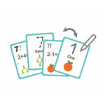 Boite Magnétique - Maths - MindyToy