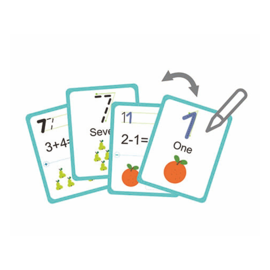 Boite Magnétique - Maths - MindyToy